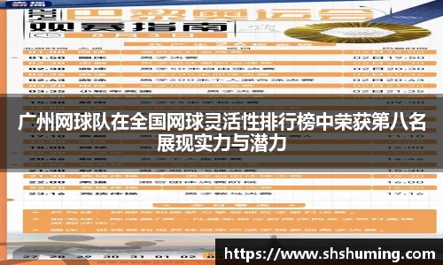 广州网球队在全国网球灵活性排行榜中荣获第八名展现实力与潜力