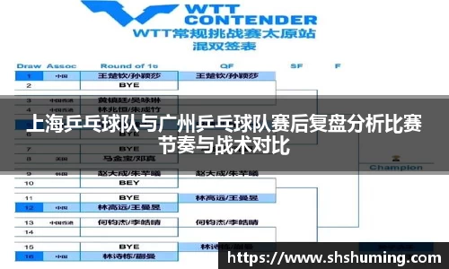 上海乒乓球队与广州乒乓球队赛后复盘分析比赛节奏与战术对比